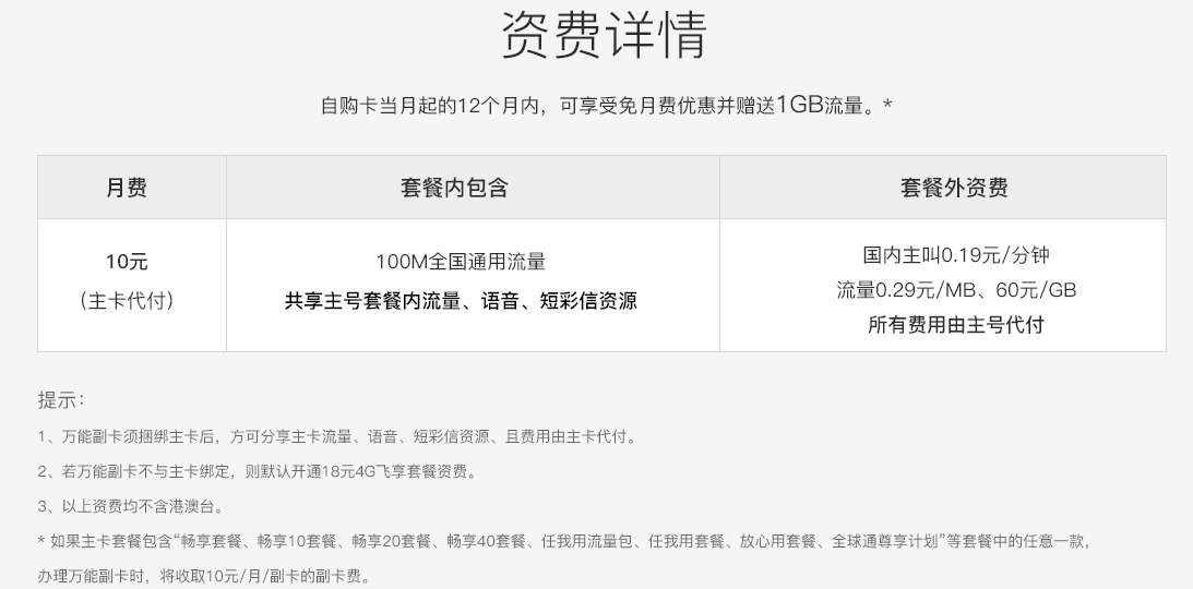 万能副卡资费 万能副卡资费